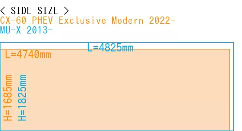 #CX-60 PHEV Exclusive Modern 2022- + MU-X 2013-